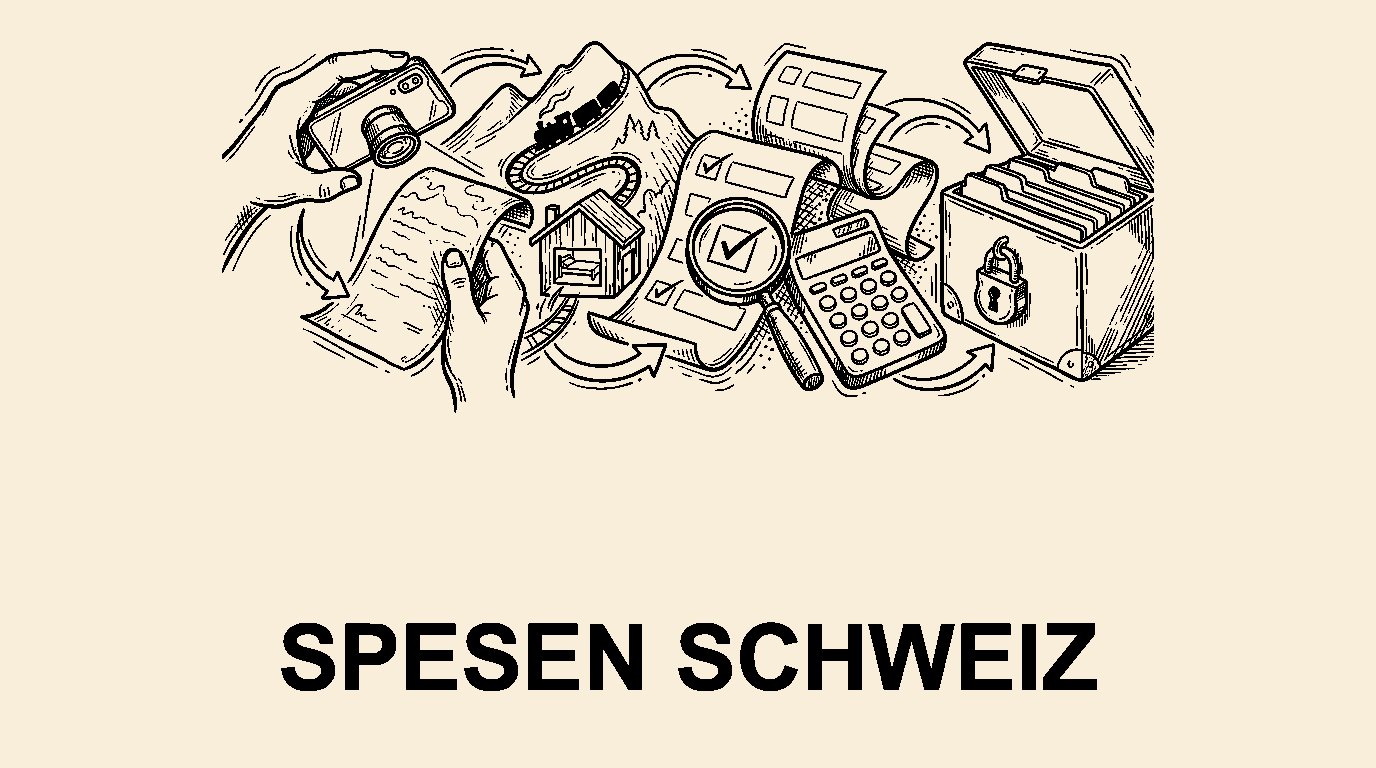 Spesenabrechnung in der Schweiz 2026: MWST-Belege, Pauschalen und digitale Ablage